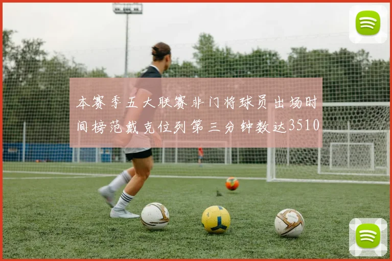 本赛季五大联赛非门将球员出场时间榜范戴克位列第三分钟数达3510